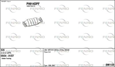 FENNO BM1129