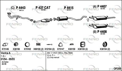 FENNO OP209