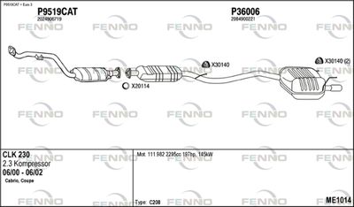 FENNO ME1014