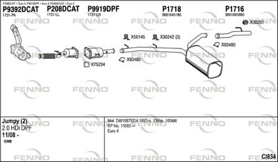 FENNO CI834