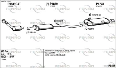 FENNO PE514