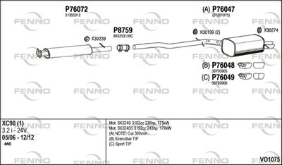 FENNO VO1075