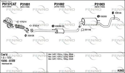 FENNO KI902