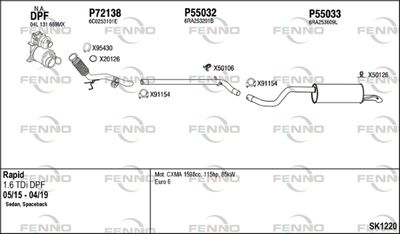 FENNO SK1220