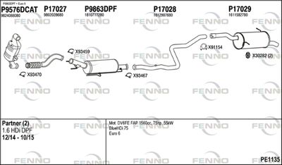 FENNO PE1135