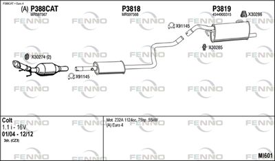 FENNO MI601