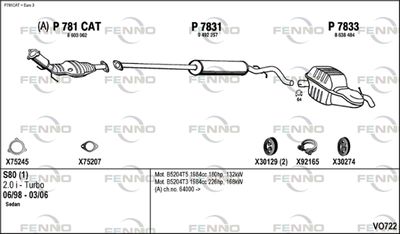 FENNO VO722