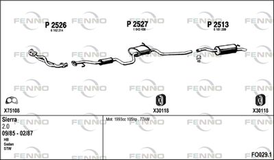 FENNO FO029.1 FENNO FO029.1