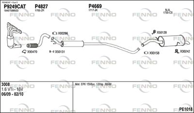FENNO PE1018
