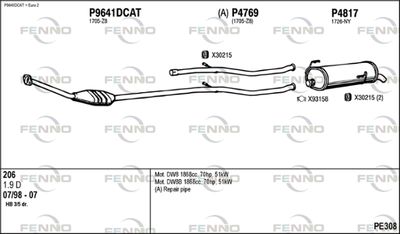 FENNO PE308