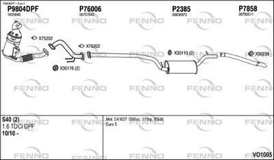 FENNO VO1005