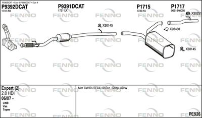 FENNO PE926