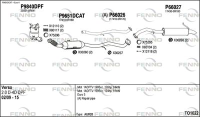 FENNO TO1022