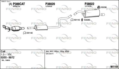 FENNO MI1104