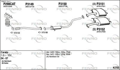 FENNO KI705