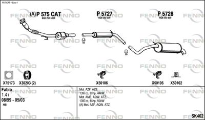 FENNO SK402