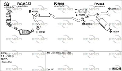 FENNO HO1206