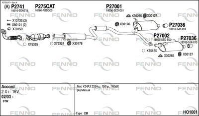 FENNO HO1001