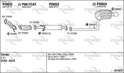 FENNO HY1017