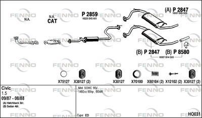 FENNO HO031
