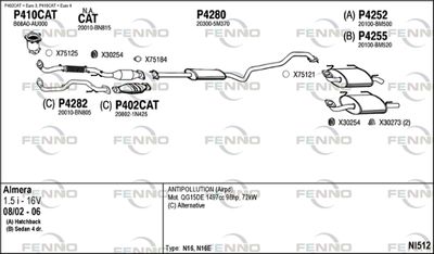 FENNO NI512