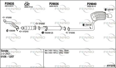 FENNO HY1018