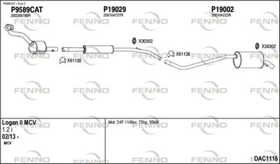 FENNO DAC1116