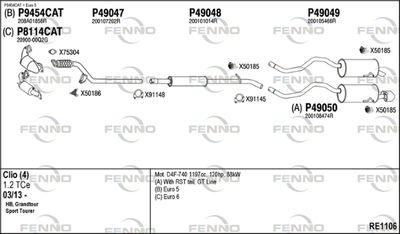 FENNO RE1106