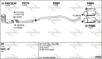 FENNO PE803