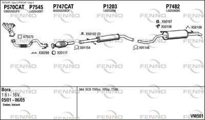 FENNO VW501
