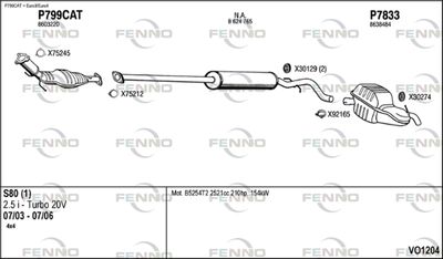 FENNO VO1204