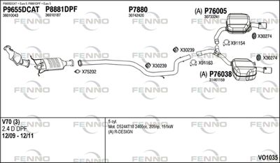 FENNO VO1035