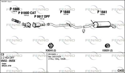 FENNO CI432
