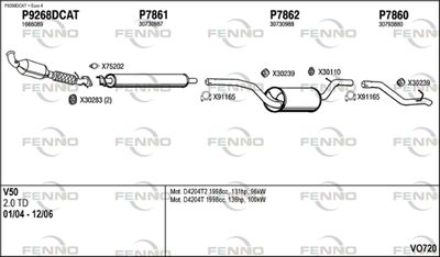 FENNO VO720