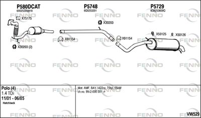FENNO VW529