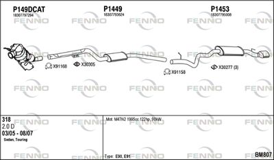 FENNO BM807