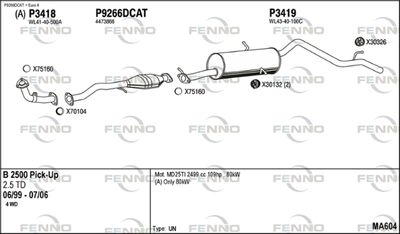 FENNO MA604 FENNO MA604