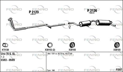 FENNO FI007