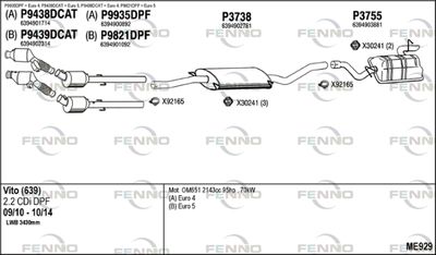 FENNO ME929