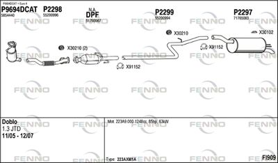 FENNO FI909