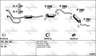 FENNO VO031