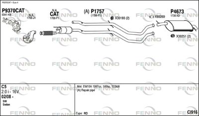 FENNO CI916
