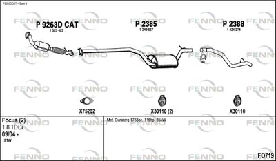FENNO FO719 FENNO FO719