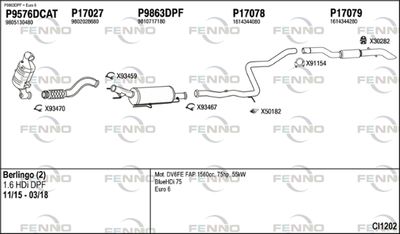 FENNO CI1202