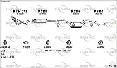 FENNO VO713