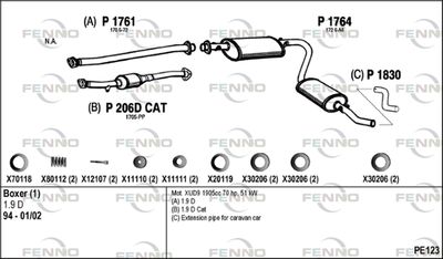 FENNO PE123