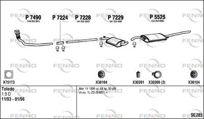 FENNO SE285