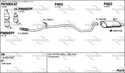 FENNO PE618