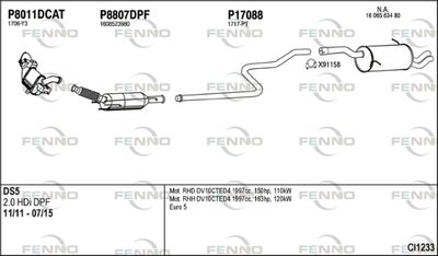 FENNO CI1233