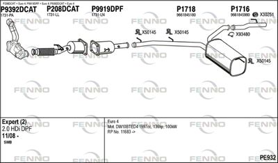 FENNO PE932